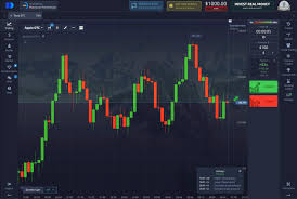 Pocket Option Official Site A Comprehensive Guide to Trading Pocket Option Official Site A Comprehensive Guide to Trading