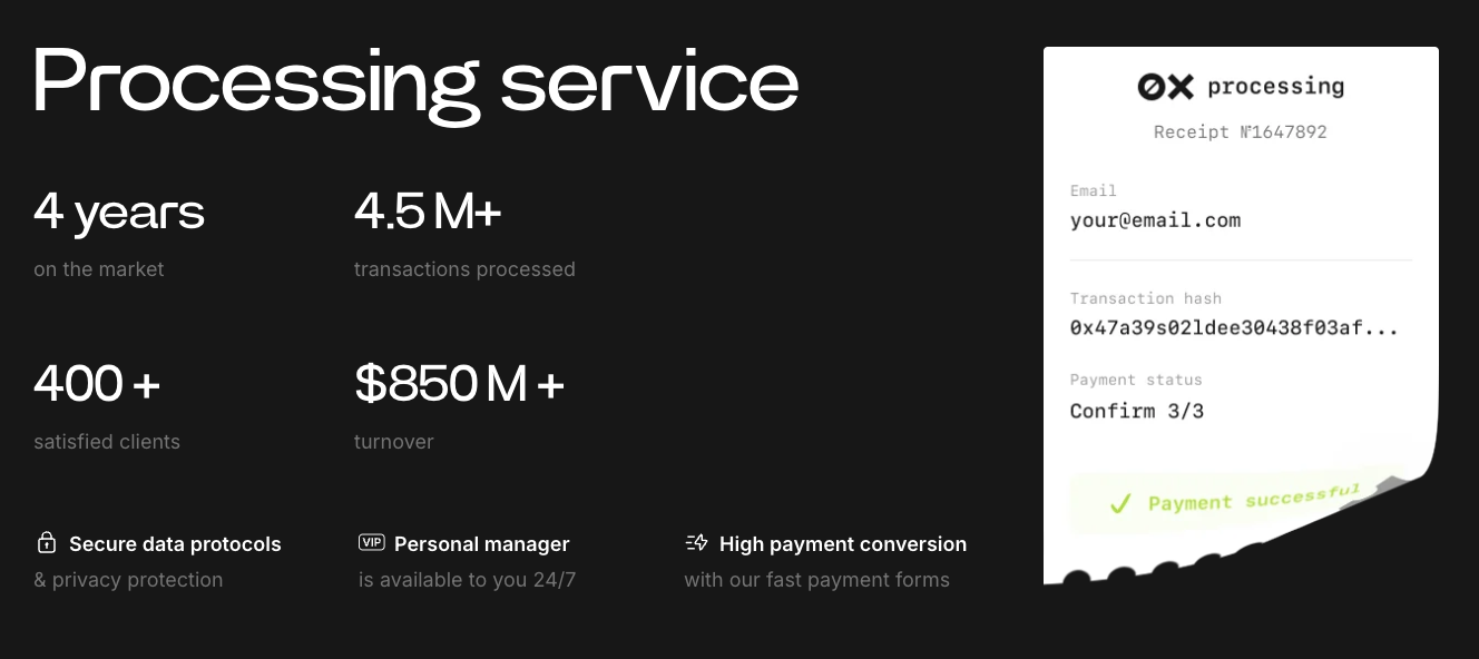Efficient Transactions The Litecoin Payment Gateway 0xprocessing Efficient Transactions The Litecoin Payment Gateway 0xprocessing