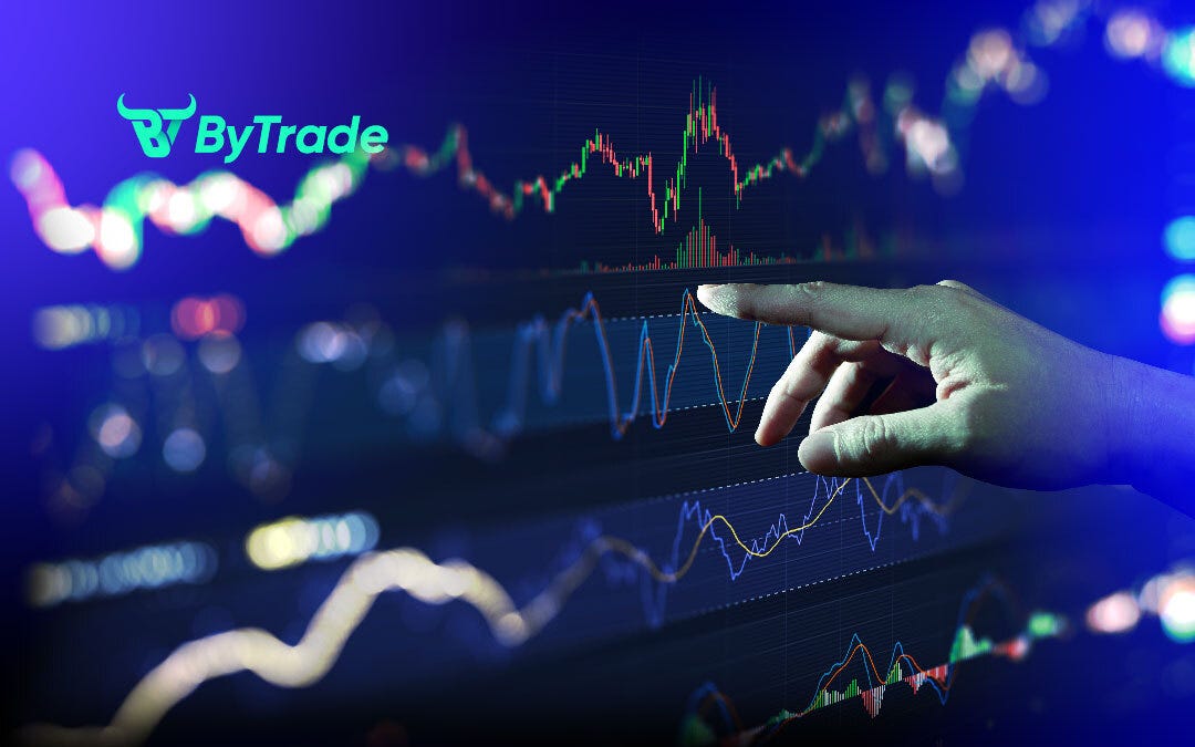 The Most Volatile Crypto for Day Trading A Look at Top Candidates The Most Volatile Crypto for Day Trading A Look at Top Candidates